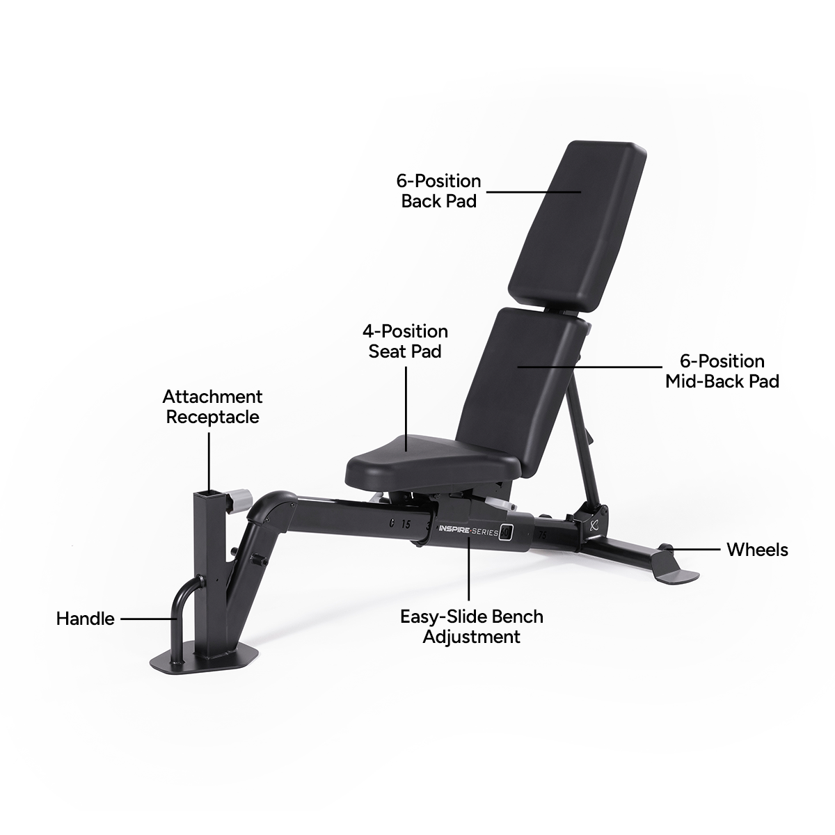 Inspire Series FID7 PRO Adjustable Bench c348035c-ed75-ef11-842e-0aa4e80801fd_FID7.1_.