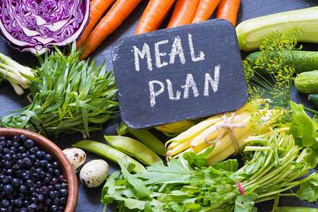 Why should you meal plan?