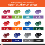 Elivate Body Sport Vinyl Dumbbells Elivate Variant(s) - LBWeight W-BDSVDB-1_2a294605-3ced-4366-b939-425a129a8b50